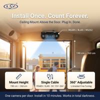 Système de comptage des passagers de bus avec une précision de 95 %, capteur APC intégré GPS pour l'optimisation des flottes de transport public