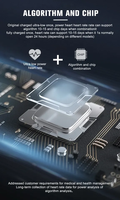 Montre connectée IOT SDK pour la santé et le bien-être, avec fonction SOS, NFC, HRV, BEACON, mesure de la pression artérielle, positionnement, distanciation sociale, montre intelligente pour enfants
