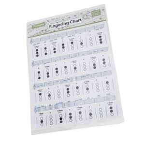 Tabla de Acordes para Trompeta, Guía de Referencia de Notas y Dedilados para Instrumentos Musicales, para Clases <span class=keywords><strong>en</strong></span> Casa o Pequeños Grupos - Product Image 1
