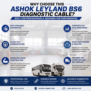 Câble de diagnostic OBD2 mâle 16 broches vers ECO 10 broches pour camions et bus Ashok Leyland BS6 - Product Image 4
