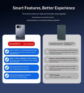Enregistreur vocal IA pour conférences, réunions, <span class=keywords><strong>appels</strong></span>, enregistrement audio, application de transcription en temps réel, contrôle pour <span class=keywords><strong>iPhone</strong></span> 64 Go - Product Image 5