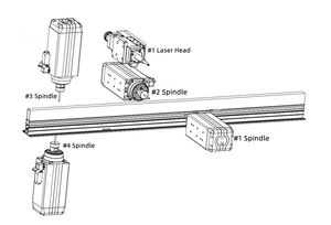Linha de Produção Automática para Portas e Janelas de Alumínio com Design Europeu, Centro de Corte e Fresamento CNC para Perfis de Alumínio - Product Image 6