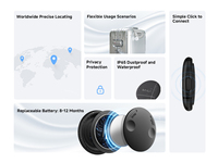 MiLi LiTag Duo, Etiqueta Inteligente de Doble Sistema, Funciona con Find My de Google, Rastreo GPS para Dispositivos, Resistente al Agua IPX65