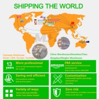 Aliexpress achats en ligne TaoBao 1688.com achat Dropshipping achat approvisionnement agent maritime privé Chine vers Lituanie Pologne