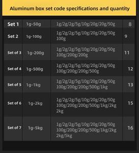 مجموعة أوزان أسطوانية من الفولاذ المقاوم للصدأ للمختبرات، معيار F1 من 1 ملغ إلى 10 كغ، عالية الدقة 0.0001 جرام، طقم معايرة في صندوق - Product Image 4