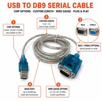 Kabel kustom adaptor Port CH340 ke RS232 DB9 COM mendukung komunikasi yang andal untuk peralatan otomatisasi dan kontrol seri