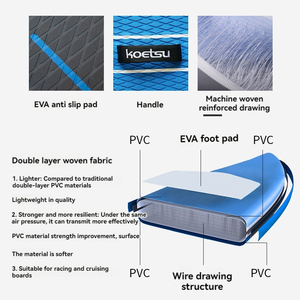 11 '/12'6''/14' planche à pagaie de surf <span class=keywords><strong>gonflable</strong></span> tissée au carbone Double couche planche de surf planche à pagaie SUP course planche à pagaie - Product Image 5