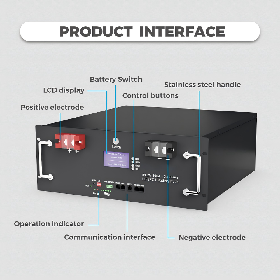 48V 5KW IP65 Lithium Ion Battery Pack 100Ah 10 Years Warranty LifePO4 ...