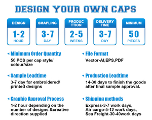 Gorra de Hip Hop con Visera Plana, Diseño Nuevo, Personalizada, al por Mayor, Gorra Deportiva con Bordado 3D, Gorras Lisas con Cierre a Presión - Product Image 6