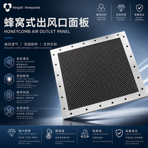 Accessoires de communication automobile : Guide <span class=keywords><strong>d</strong></span>'ondes pour fenêtre, Module cellulaire, <span class=keywords><strong>Plaque</strong></span> de ventilation - Product Image 1