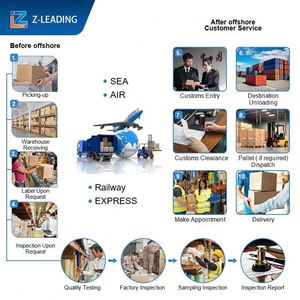 Agente de envío DDP a España en tren Envío rápido Puerta a puerta Colección gratuita China Top 3 FBA Freight Forwarder - Product Image 6