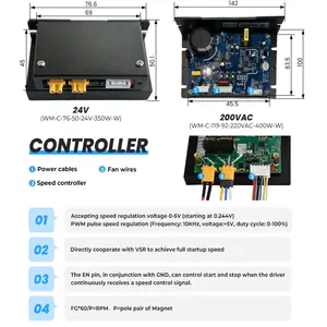 エアクッションマシン/ハンドドライヤーのファクトリーダイレクト23KPaポータブルブラシレスファンブロワー