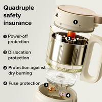Robot culinaire électrique 4-en-1 Babytop en promotion, sans BPA, à motifs imprimés, avec poignée, pour repas et purées