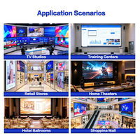 Panel de Video Wall LED para Interiores P1.86/P2/P2.5mm, Pantalla LED para Montaje en Pared, Video Wall Publicitario para Salas de Reuniones