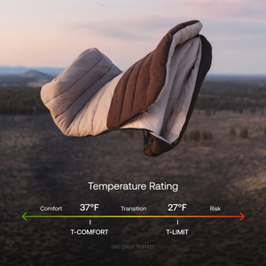 Sac de couchage 3 en 1 toutes saisons avec couverture intégrée 3 ° C Extérieur - Product Image 1