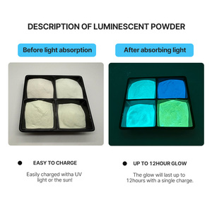 УФ-активируемый люминесцентный порошок для пластика, различные цвета, высокая чистота, в наличии, доставка морем - Product Image 2