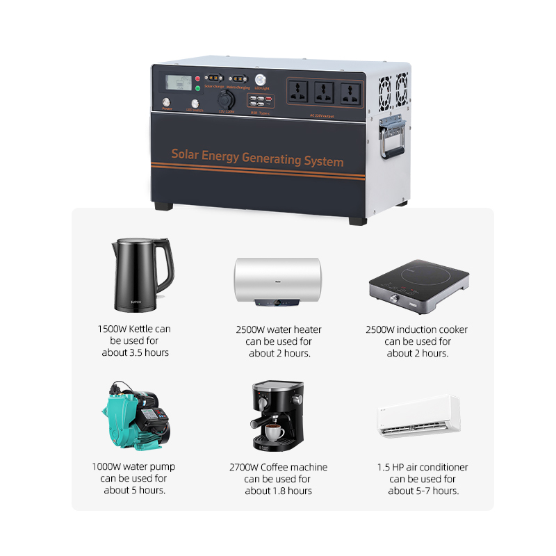 Aiya Solar Photovoltaic Power Generation System 4kW 5kWh Energy Storage Generator Emergency Mobile Portable Small Power Station · image 4