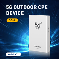 X72 Outdoor CPE con largo alcance 4G/5G NR 2,5 Gbps Ethernet POE Nano-SIM Desbloqueo Puntos de acceso inalámbricos empresariales de alta velocidad