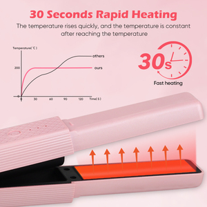 Lisseur de cheveux professionnel rechargeable à ions négatifs LED sans fil, mini fer plat pour toutes les coiffures, 11 modes de température, chauffe rapide en 15 secondes - Product Image 6