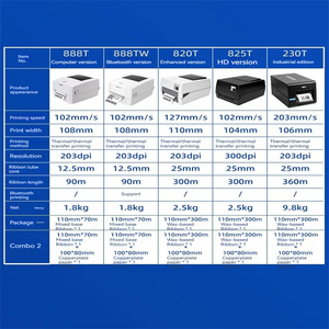Deli 820TS cinta de impresora <span class=keywords><strong>Abel</strong></span> de Alta Calidad código de barras papel plateado ropa autoadhesivo certificado señalización papel recubierto térmico - Product Image 5