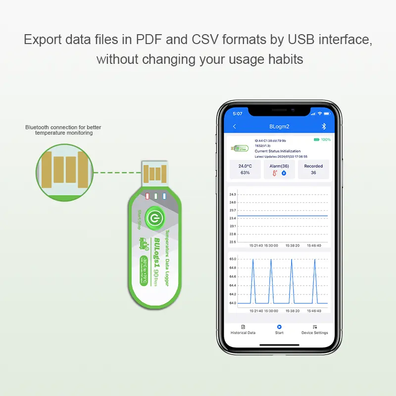 Nuovo arrivo blu dente USB vaccino temperatura Ultra Freezer Monitor PDF Data Logger