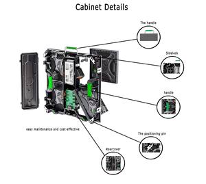 Nhà Máy Bán buôn độ nét cao màn hình LED Bảng điều chỉnh p2.6 nhà thờ tổ chức sự kiện sân khấu video tường với hệ thống hoàn chỉnh - Product Image 5