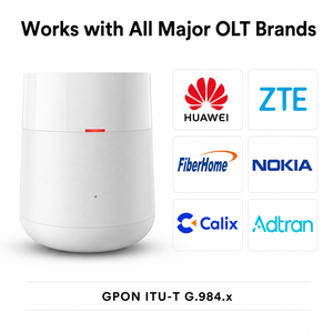 Second-hand dual-band WiFi6-frequency optical modems with 2ge Ports GPON 2.4&5G AX3000 ONT Router FTTR/FTTX Support 7dBi MESH/<b>AP</b> - Product Image 4