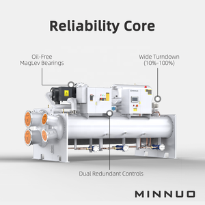 Refroidisseur d'eau centrifuge Maglev pour centres de données avec technologie de roulement magnétique sans huile - Product Image 4