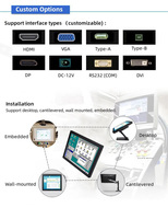 Monitor LCD Industrial de 15 Pulgadas con Pantalla Táctil Capacitiva, Retroiluminación LED, Ángulo de Visión de 178°, Interfaces VGA/USB, Marco Impermeable, Relación de Aspecto 4:3