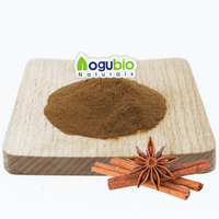 Poudre de cannelle de Ceylan de marque privée Aogubio |   Complément alimentaire biologique OEM |   Cannelle Véritable à Faible Teneur en Cumarine – Vente en Gros