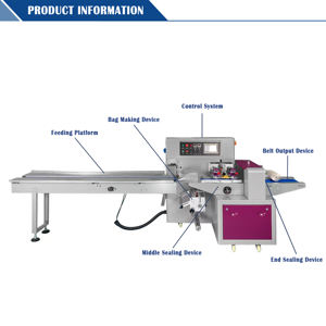 Máquina Empacadora Automática Multifuncional para Galletas, Bizcochos, <span class=keywords><strong>Pan</strong></span>, Pasteles y Dulces en Bolsas Verticales y Horizontales - Product Image 2