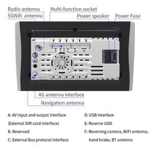 Radio para Auto LINKNEW G20 de 10.1 Pulgadas con Android, CarPlay/WiFi/Cámara 360, GPS, DSP y Pantalla Táctil - Product Image 5