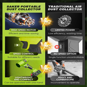 Soplador de Polvo Inalámbrico de Grado Industrial con Batería de Iones de Litio de 3.0Ah, Motor con Escobillas, para Uso Doméstico, Eliminación de Polvo y Nieve, Silencioso, 750 Wind - Product Image 4