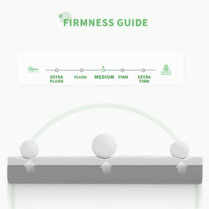 <span class=keywords><strong>2025</strong></span> New 12 Inch Gel Bộ Nhớ Bọt Nệm Với Túi Mùa Xuân Matelas Giấc Mơ Ngủ Giường Cán Nệm - Product Image 2