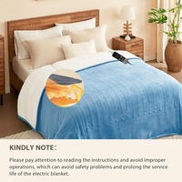 Couverture matelassée de luxe 2026 en fausse fourrure de lapin double couche en polyester, chauffée par PTC, électrique, portable, lavable, avec télécommande, pour la maison, hiver