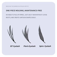 ANNAFRIS Votre Marque Naturel Manga Faux Cils Greffage Premade Fans Comic Spire Plume En Forme De Cils Extension