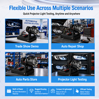 Probador de Faros Delanteros con Lente de Proyector LED