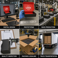 Boîtes d'expédition noires mates avec intérieur rouge et panneau logo personnalisé pour produits de soin et cadeaux – Fournisseur d'usine, commandes en gros