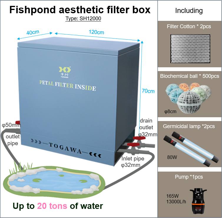 Fish Pond Aesthetic Filter-SH12000-2