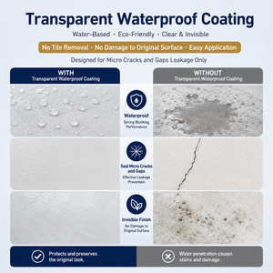 Revêtement acrylique transparent imperméable à forte adhérence et scellant transparent pour les anciennes tuiles des murs extérieurs - Product Image 5