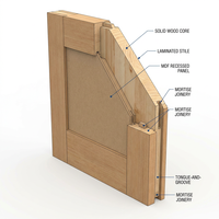 Porte Shaker à 6 panneaux en MDF, anti-déformation, résistante à l'usure, insonorisante, couleur au choix, pour intérieur (bureau, chambre)