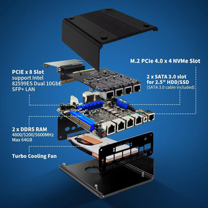 Mini PC CWWK Firewall <span class=keywords><strong>i5</strong></span>-1240P con 8 puertos LAN 2.5GbE i226V, 2 ranuras DDR5, USB 3.2 Tipo-C, ranura TF, compatible con 4 pantallas, OPNsense, Micro Appliance PC - Product Image 3