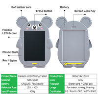 Papan Gambar Elektronik Pabrik yang Dapat Disesuaikan untuk Anak-Anak, Tablet Menulis LCD Bentuk Kartun Panda dengan 8 Gaya Memo Pad