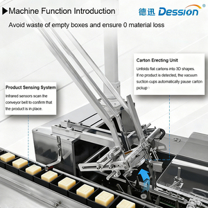 Machine d'emballage automatique de savon en barre facile à utiliser, machine de mise en carton de savon, machine d'emballage de savon en boîte de toilette - Product Image 3