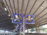 Ventilateur axial haute efficacité à faible bruit pour l'élevage laitier, équipement de refroidissement pour fermes bovines