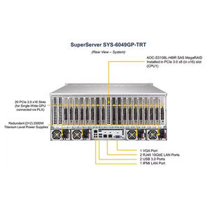 Supermicro SYS-6049GP-TRT AI Sâu Học Tập Giá Máy Chủ 20 * GPU Hiệu Suất Cao Tính Toán 4U Xeon CPU 16GB DDR4 HDD + SSD Cổ Phiếu - Product Image 5