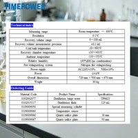 Alat Uji Distilasi Tabung Ganda TP6621 Menampilkan Suhu, Volume, dan Kurva Selama Pengukuran Dilengkapi dengan Fungsi Output Data