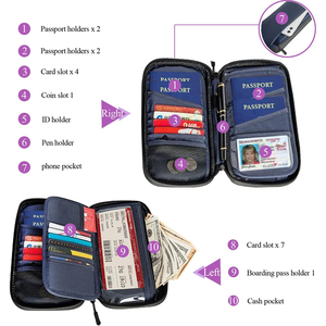 Biểu Tượng Tùy Chỉnh RFID Chặn Hộ Chiếu Gia Đình Chủ Đa Chức Năng Du Lịch Tài Liệu Tổ Chức Cho Phụ Nữ Và Nam Giới - Product Image 3