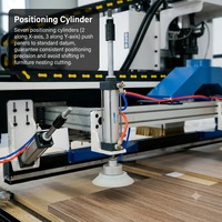 Centro de Corte CNC Inteligente 2130 ATC con Sistema Automático de Etiquetado y Carga para Producción de Armarios y Muebles de Cocina