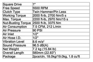 High-Torque Versatile Air Impact <b>Wrench</b> for Tackling Tough Fastenings with OEM Customized Support - Product Image 3